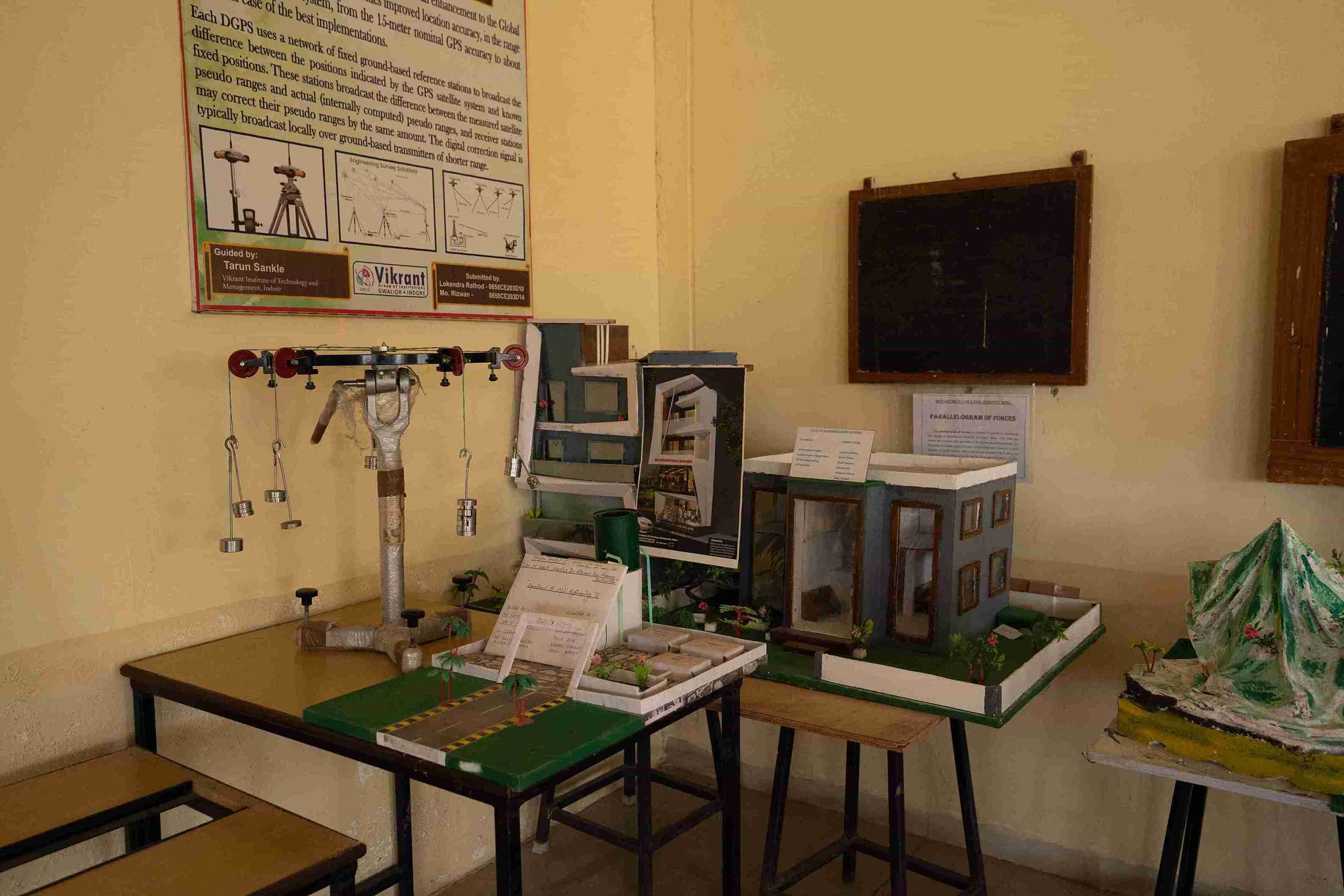 gallery